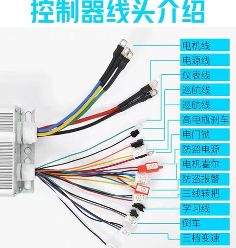 三轮车语音提示电机故障和控制器有关系吗?汽车驱动电机故障-图4 三轮车语音提示电机故障和控制器有关系吗?汽车驱动电机故障-图4