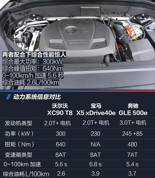 沃尔沃xc90空调故障参数?沃尔沃混动空调故障-图3 沃尔沃xc90空调故障参数?沃尔沃混动空调故障-图3