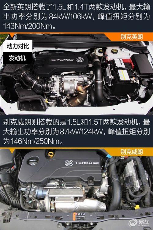 英朗和威朗的6at变速箱一样吗？威朗DVVT故障-图2