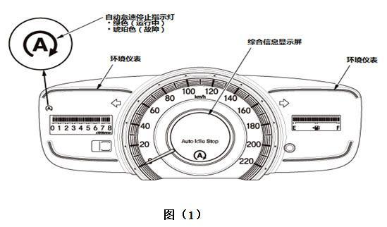 本田奥德赛pcm是什么故障？汽车故障pcm-图2