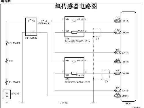 10年宝马后氧传感器信号对正极短路？宝马氧传感器加热器电路故障-图4