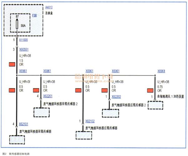10年宝马后氧传感器信号对正极短路？宝马氧传感器加热器电路故障-图2