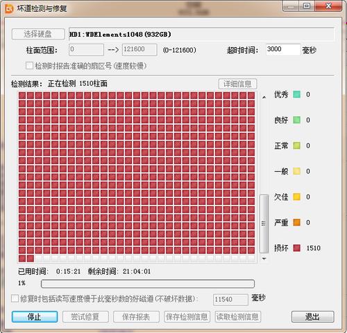 机械硬盘坏道是什么意思?道内故障-图2 机械硬盘坏道是什么意思?道内故障-图2