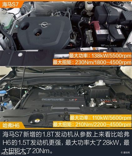海马s7变速箱报码p0743怎么解决？p0743故障-图2