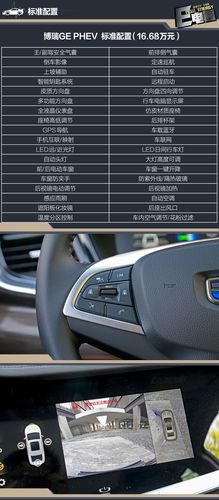 博瑞故障码c110502怎么解决？你好博瑞系统故障-图2