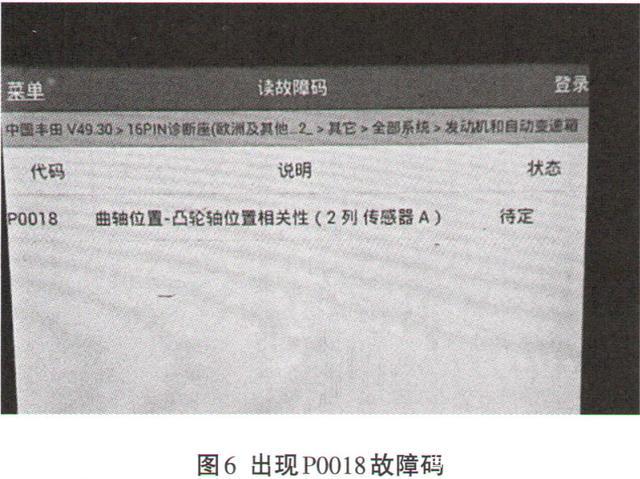 丰田p0021故障码解决方法?汽车故障码中国丰田 P0021-图3 丰田p0021故障码解决方法?汽车故障码中国丰田 P0021-图3