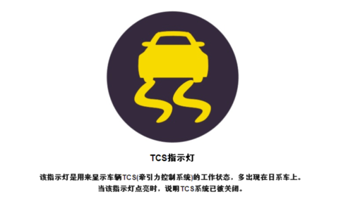 tcs指示灯一直亮怎么办?KTM电喷两冲故障灯-图2 tcs指示灯一直亮怎么办?KTM电喷两冲故障灯-图2