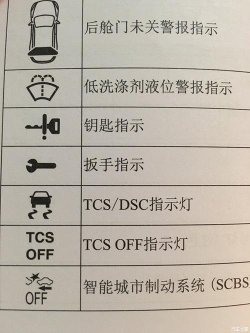 tcs指示灯一直亮怎么办?KTM电喷两冲故障灯-图3 tcs指示灯一直亮怎么办?KTM电喷两冲故障灯-图3