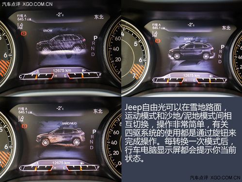 jeep自由光显示车头亮红灯?三菱吉普四驱中间亮红灯故障提示-图3 jeep自由光显示车头亮红灯?三菱吉普四驱中间亮红灯故障提示-图3