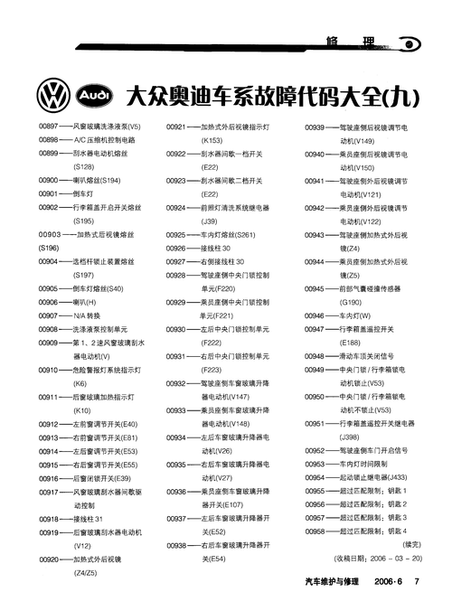汽车保存的故障码应该如何清除?每个车有多少种故障代码-图3 汽车保存的故障码应该如何清除?每个车有多少种故障代码-图3