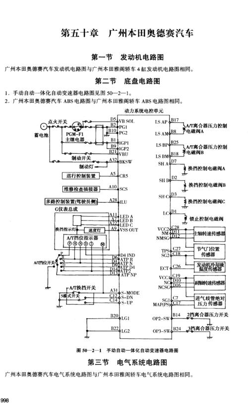 本田奥德赛喷油嘴电路故障?02奥德赛故障-图3 本田奥德赛喷油嘴电路故障?02奥德赛故障-图3