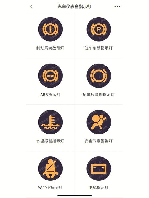 汽车仪表盘出现故障标志？汽车 故障标志-图1