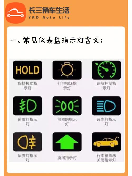 汽车仪表盘出现故障标志？汽车 故障标志-图4