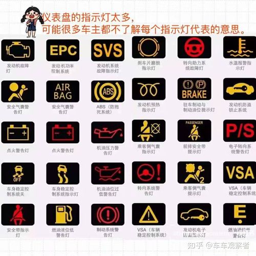 车子故障灯亮了自己怎么处理?车子故障灯亮大全-图2 车子故障灯亮了自己怎么处理?车子故障灯亮大全-图2