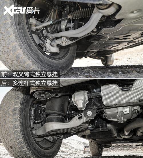 路虎发现3的空气悬挂不升降是撒原因?路虎发现3悬挂故障-图4 路虎发现3的空气悬挂不升降是撒原因?路虎发现3悬挂故障-图4