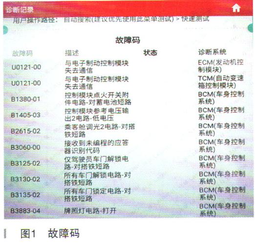科一故障题答题技巧?汽修故障题目-图2 科一故障题答题技巧?汽修故障题目-图2