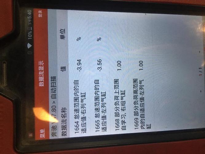 奔驰ml350故障码p0172什么意思?奔驰发动机故障码 p0172-图3 奔驰ml350故障码p0172什么意思?奔驰发动机故障码 p0172-图3