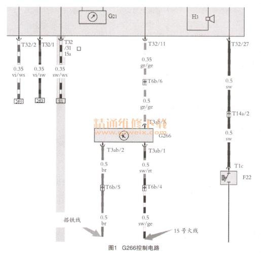 宝来发动机转速传感器不可信信号?新宝来 油位传感器 故障-图3 宝来发动机转速传感器不可信信号?新宝来 油位传感器 故障-图3