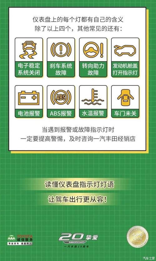 长安仪表盘有个绿色的灯亮啥意思？长安悦翔仪表盘左上角故障灯-图3