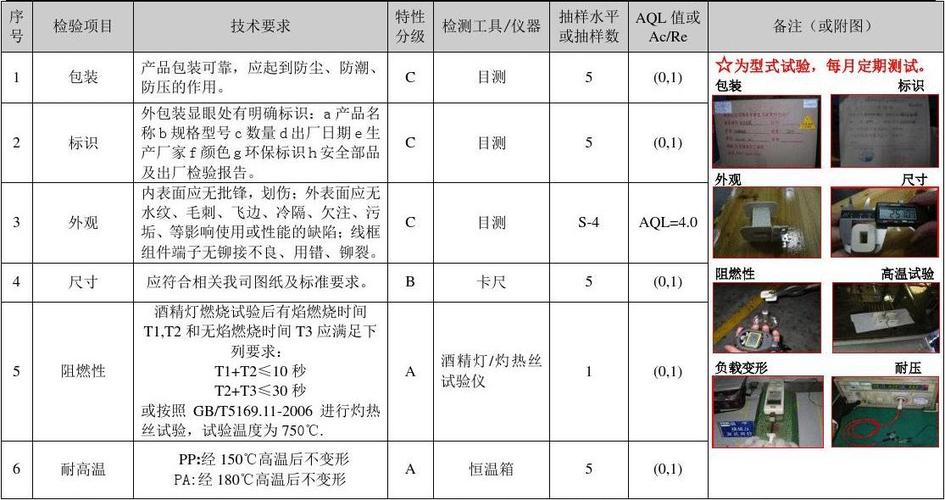 中华v5故障码011b怎么排查?汽车故障码中国通用 P1397-图4 中华v5故障码011b怎么排查?汽车故障码中国通用 P1397-图4