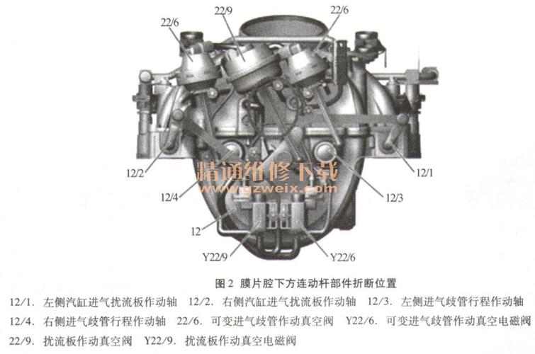 奔驰glk260进气歧管拆装步骤?奔驰进气歧管调节阀 故障-图2 奔驰glk260进气歧管拆装步骤?奔驰进气歧管调节阀 故障-图2