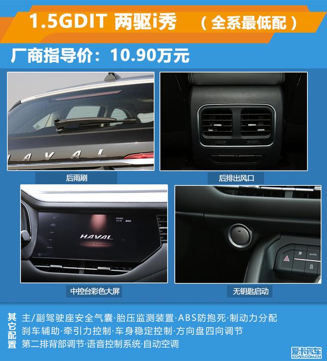 哈弗f7蒸发排放系统泄漏什么意思?哈佛显示排放系统故障-图3 哈弗f7蒸发排放系统泄漏什么意思?哈佛显示排放系统故障-图3