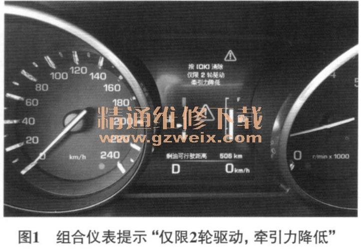 路虎神行keydocked什么故障?路虎发现神行故障图解-图4 路虎神行keydocked什么故障?路虎发现神行故障图解-图4