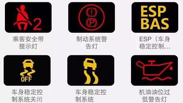 机动车电路故障符号?前驻车信号灯故障-图2 机动车电路故障符号?前驻车信号灯故障-图2
