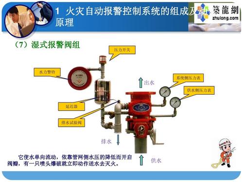 湿式报警阀警铃不响模块指示灯常亮是什么原因?模块显示常亮 开时故障-图3 湿式报警阀警铃不响模块指示灯常亮是什么原因?模块显示常亮 开时故障-图3