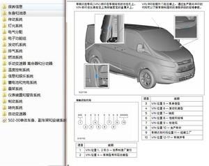 江铃全顺p0253故障码维修方法?江铃福特故障图-图3 江铃全顺p0253故障码维修方法?江铃福特故障图-图3
