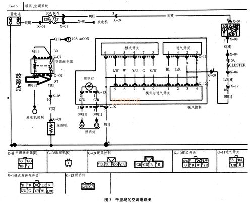 雪铁龙世嘉报故障码P0994发动机舱保险丝盒空调压缩机离合器控制电路故障怎么维修?14年雪铁龙世嘉发动机电脑故障-图3 雪铁龙世嘉报故障码P0994发动机舱保险丝盒空调压缩机离合器控制电路故障怎么维修?14年雪铁龙世嘉发动机电脑故障-图3
