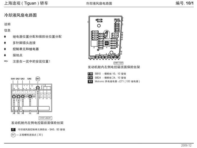 途观报电子风扇控制单元1故障?途观散热器风扇触动电路故障-图3 途观报电子风扇控制单元1故障?途观散热器风扇触动电路故障-图3