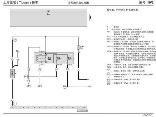 途观报电子风扇控制单元1故障?途观散热器风扇触动电路故障-图2 途观报电子风扇控制单元1故障?途观散热器风扇触动电路故障-图2