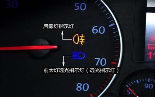 仪表盘显示排放系统是什么意思？仪表盘上出现排气故障-图4