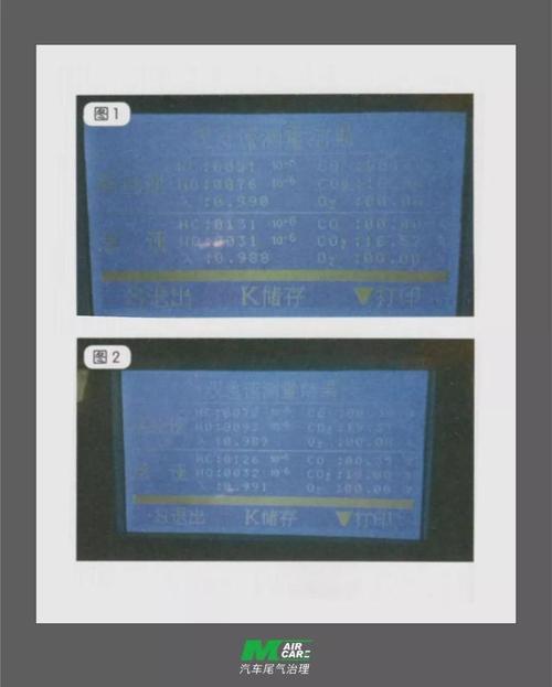 起亚报p0366怎么处理?故障码P0366的含义解析-图3 起亚报p0366怎么处理?故障码P0366的含义解析-图3