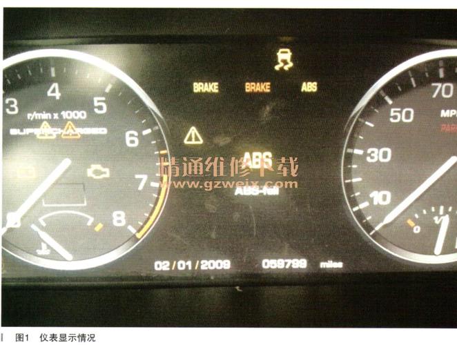 路虎揽胜abs模块报数据总线故障?路虎揽胜abs故障什么意思-图3 路虎揽胜abs模块报数据总线故障?路虎揽胜abs故障什么意思-图3