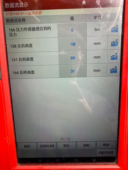 奔驰s350故障码5288怎么解决?奔驰s350变速箱电脑板故障-图4 奔驰s350故障码5288怎么解决?奔驰s350变速箱电脑板故障-图4