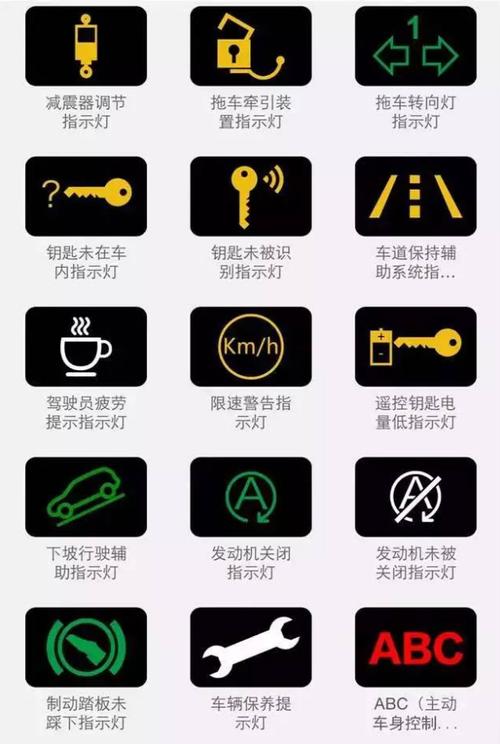 车辆信息指示灯亮怎么解决?汽车信号故障灯有哪几种-图3 车辆信息指示灯亮怎么解决?汽车信号故障灯有哪几种-图3