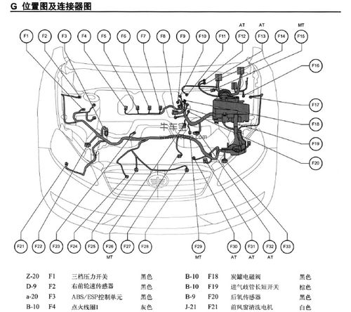 奔腾b70节气门执行器电路开路?奔腾b70电路故障-图4 奔腾b70节气门执行器电路开路?奔腾b70电路故障-图4