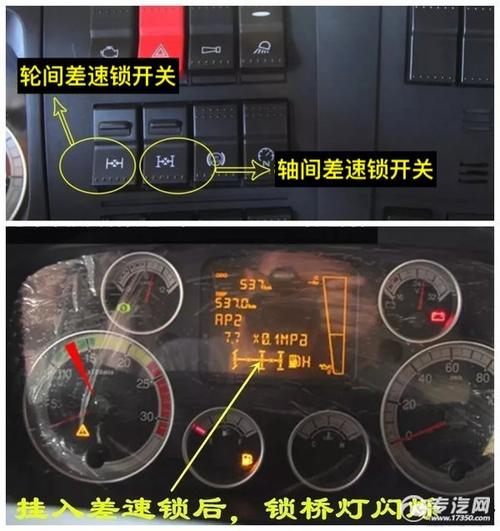 轴间差速锁跑气是怎么回事?轮间差速锁故障灯亮工作原理-图2 轴间差速锁跑气是怎么回事?轮间差速锁故障灯亮工作原理-图2
