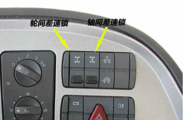 轴间差速锁跑气是怎么回事?轮间差速锁故障灯亮工作原理-图4 轴间差速锁跑气是怎么回事?轮间差速锁故障灯亮工作原理-图4
