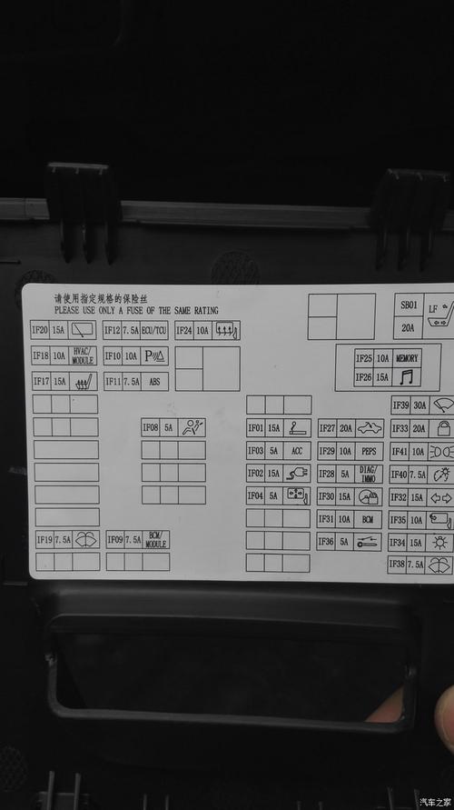 斯巴鲁力狮方向机保险是哪个?方向盘故障报警可以走保险吗-图4 斯巴鲁力狮方向机保险是哪个?方向盘故障报警可以走保险吗-图4
