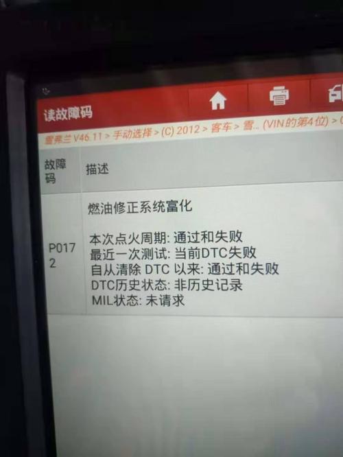 大众cc报p2015故障码怎么解决?p2015什么故障-图4 大众cc报p2015故障码怎么解决?p2015什么故障-图4