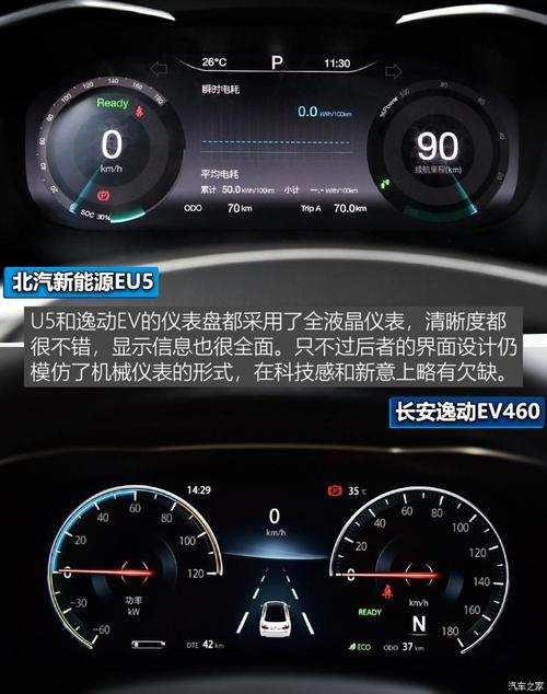 北汽eu500abs故障如何消除?北汽新能源eu故障-图3 北汽eu500abs故障如何消除?北汽新能源eu故障-图3