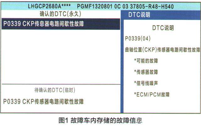 九代雅阁pcm动力传动控制模块故障?pcm(动力控制模块)故障-图2 九代雅阁pcm动力传动控制模块故障?pcm(动力控制模块)故障-图2