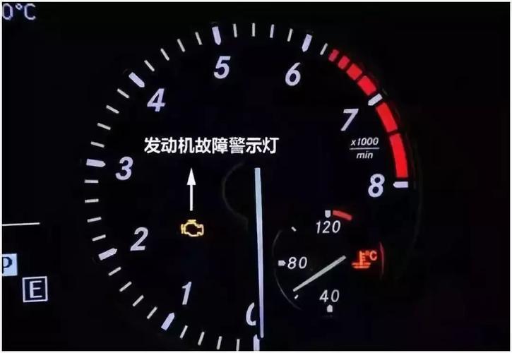 电动机坏了仪表盘上亮什么?电动机故障诊断故障灯亮-图4 电动机坏了仪表盘上亮什么?电动机故障诊断故障灯亮-图4