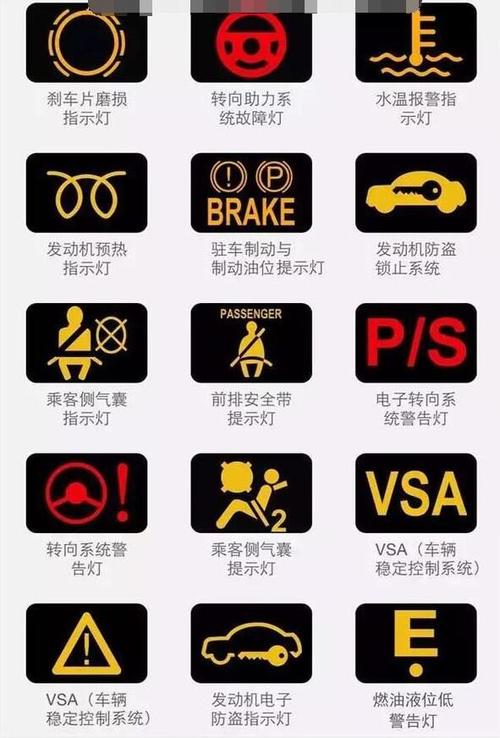 发动机正常故障灯亮油耗高?轿车标志故障灯大全大图-图3 发动机正常故障灯亮油耗高?轿车标志故障灯大全大图-图3