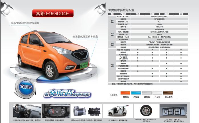 16款丽驰v5详细参数?丽驰汽车BMS故障报警-图4 16款丽驰v5详细参数?丽驰汽车BMS故障报警-图4