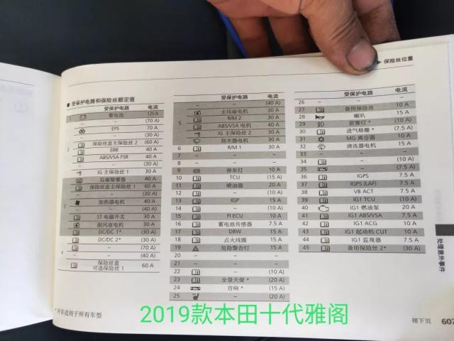 本田雅阁p0404故障码怎么解决?雅阁2.4故障代码-图4 本田雅阁p0404故障码怎么解决?雅阁2.4故障代码-图4
