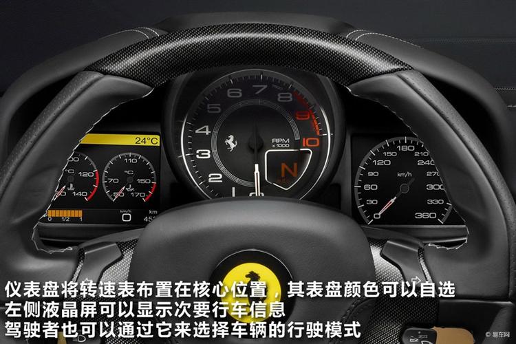 大牛对标的是法拉利哪款？汽车故障码法拉利 P1672-图2